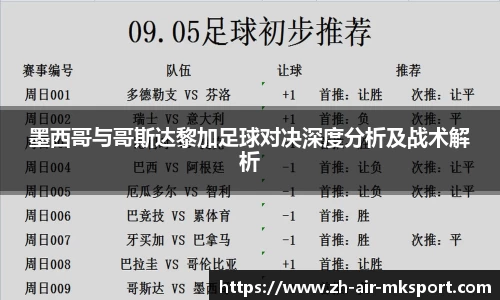 墨西哥与哥斯达黎加足球对决深度分析及战术解析