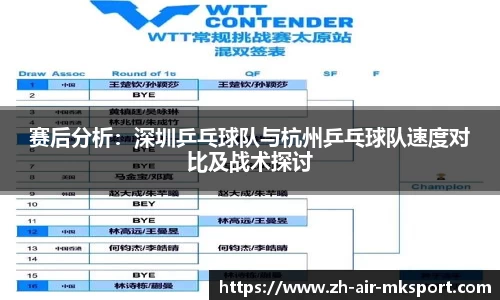 赛后分析：深圳乒乓球队与杭州乒乓球队速度对比及战术探讨