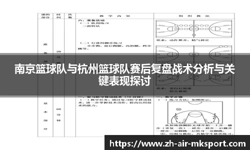 南京篮球队与杭州篮球队赛后复盘战术分析与关键表现探讨