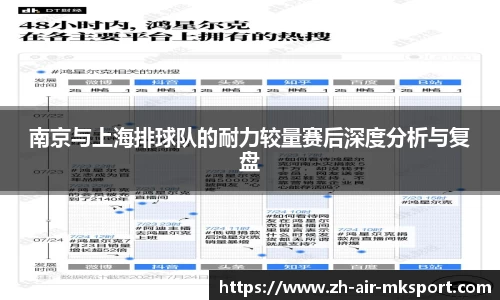 南京与上海排球队的耐力较量赛后深度分析与复盘